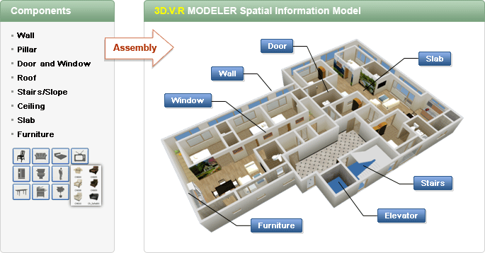 3DVR